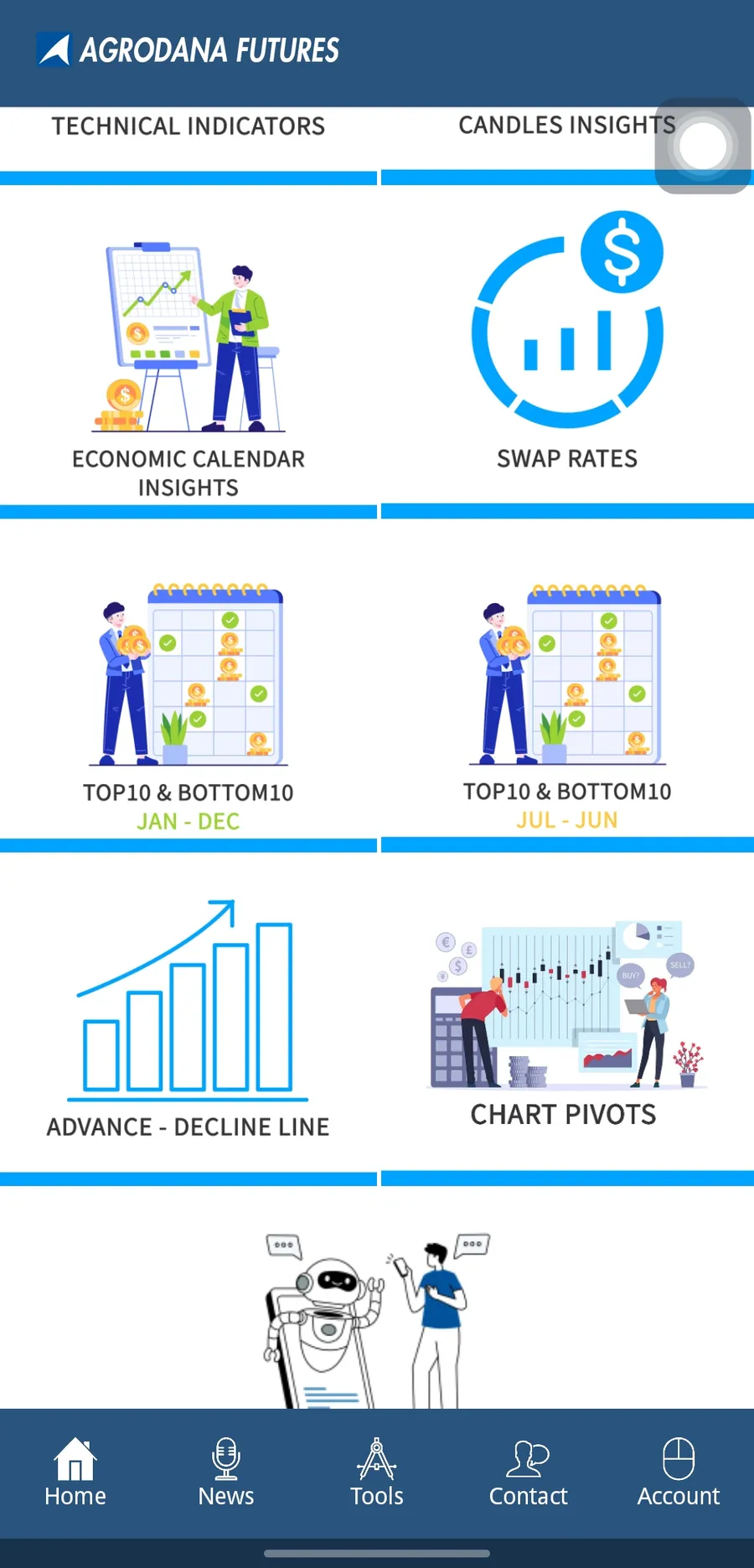 Menu alat di aplikasi Agrodana Futures News