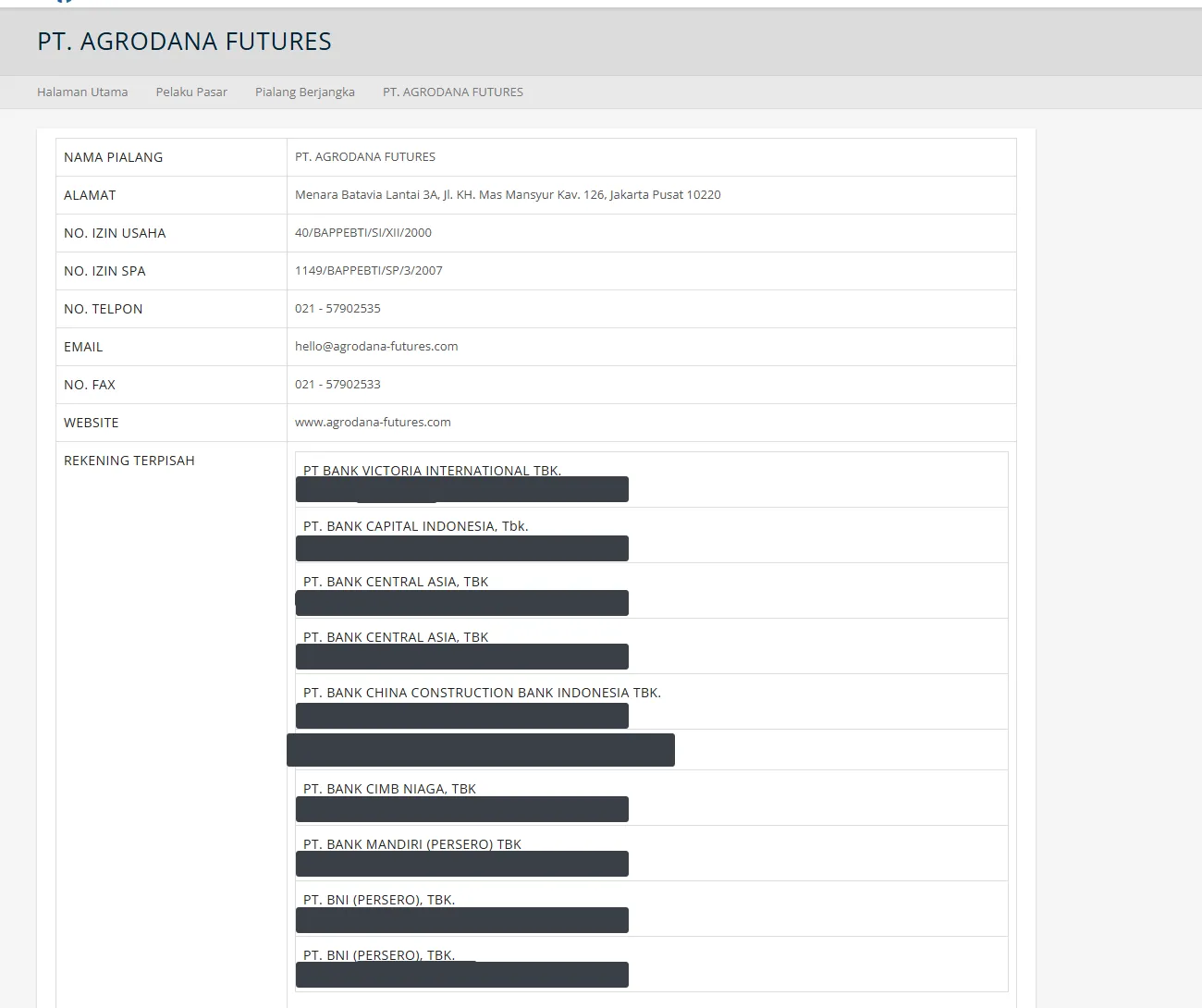Entri register Bappebti PT Agrodana Futures dengan rekening terpisah