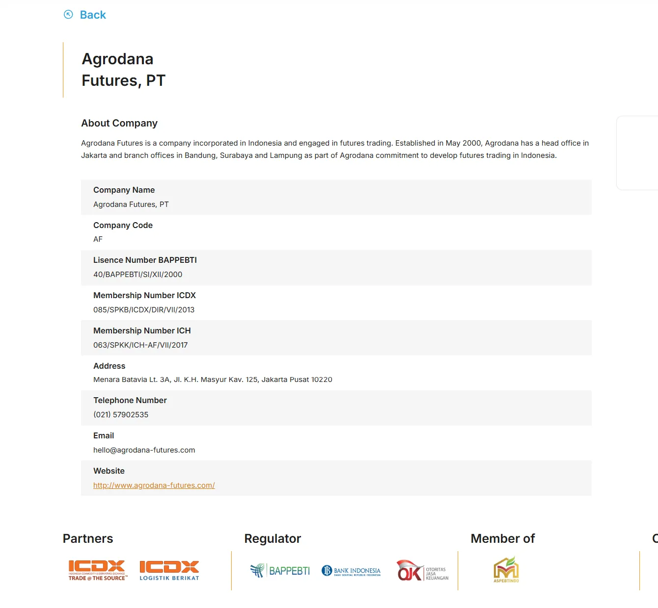 Profil anggota Indonesia Clearing House untuk Agrodana Futures
