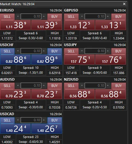 Market Watch MT5 ICDX-Live dengan spread live