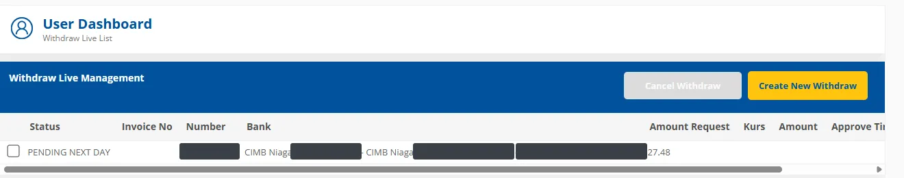 Status penarikan Pending Next Day