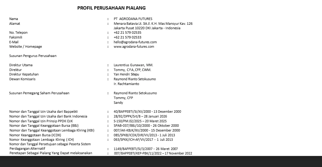 Profil perusahaan pialang PT Agrodana Futures dengan nomor izin