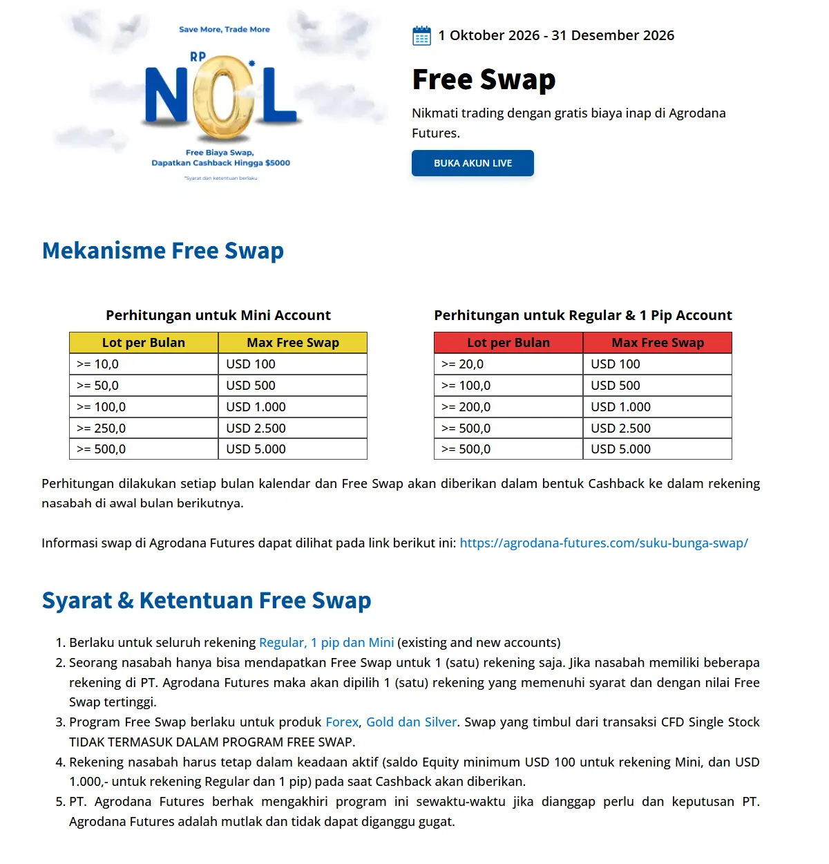 Halaman promo Free Swap Agrodana