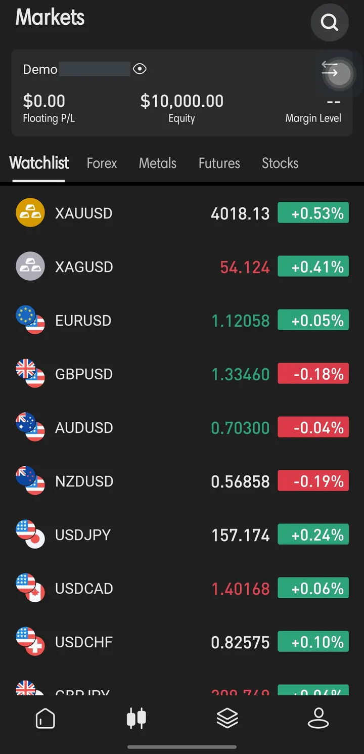 Daftar pasar di aplikasi Dupoin