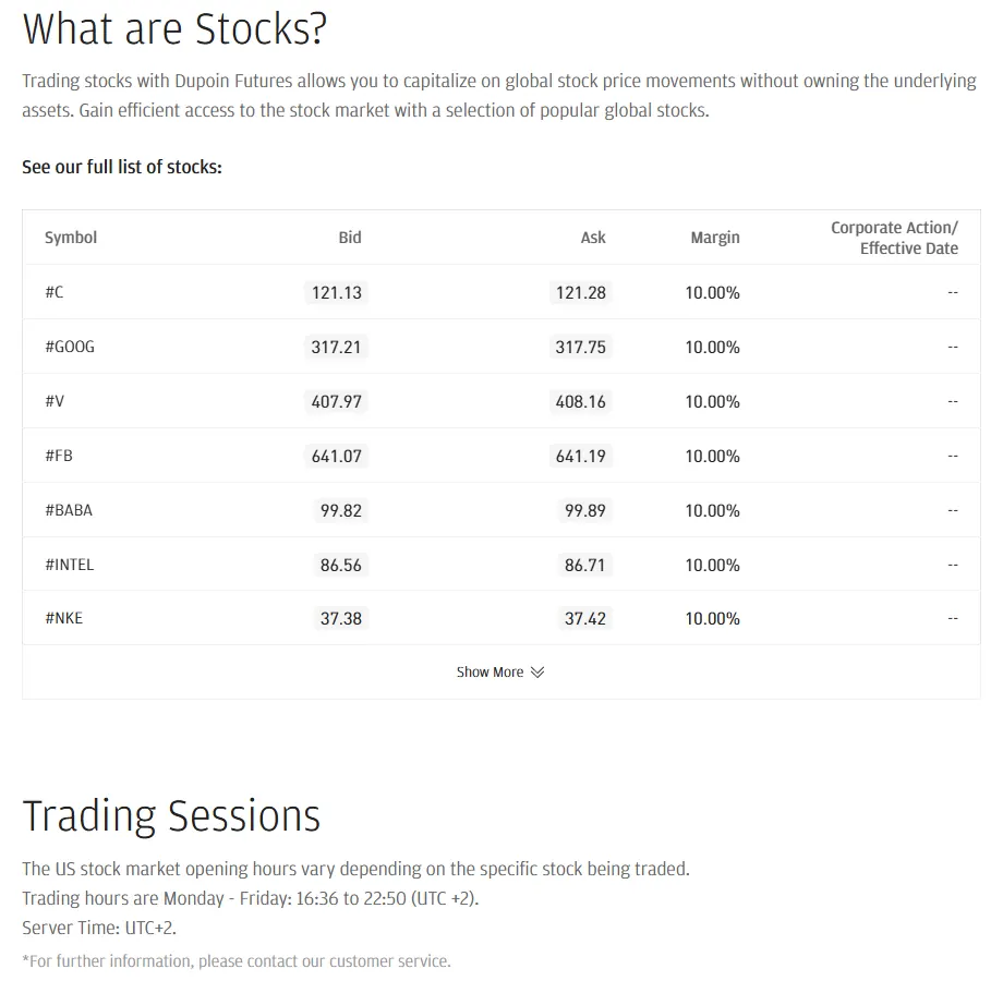 Daftar CFD saham AS di Dupoin dengan margin 10%