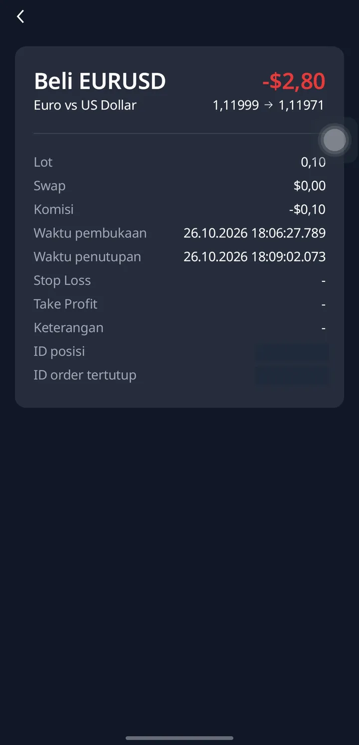 Detail posisi EUR/USD 0,10 lot di aplikasi Finex dengan komisi