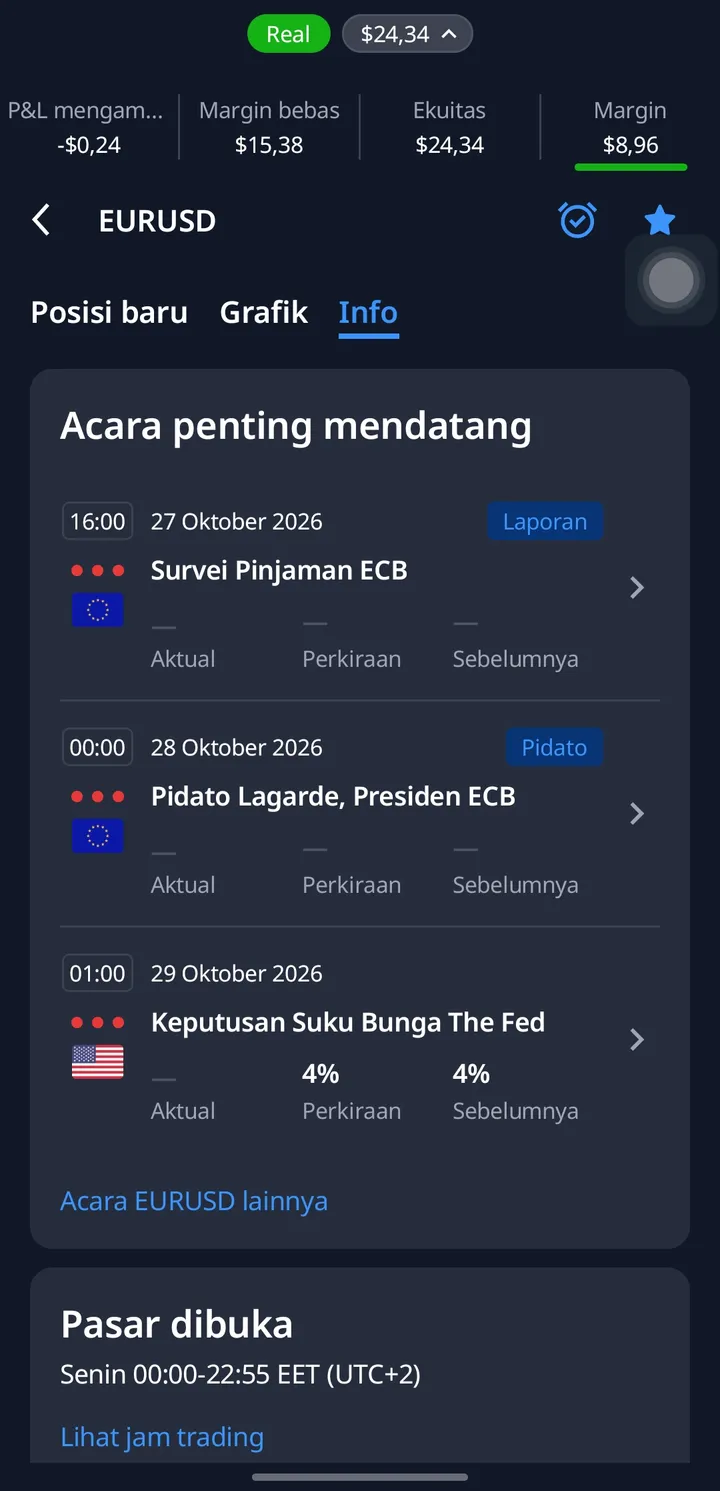 Info instrumen EUR/USD di aplikasi Finex: acara penting dan jam pasar