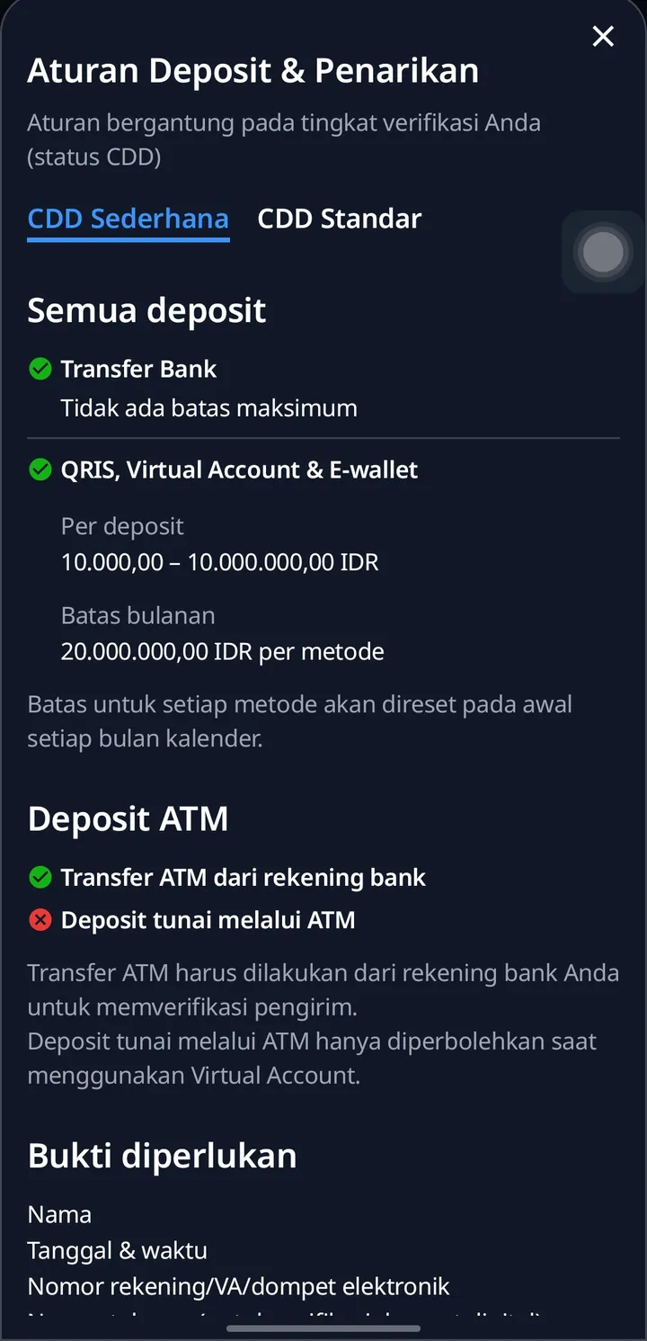Aturan deposit dan penarikan Finex untuk CDD Sederhana
