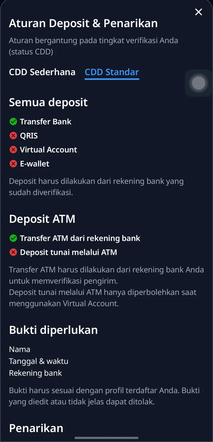 Aturan deposit Finex untuk CDD Standar: hanya transfer bank