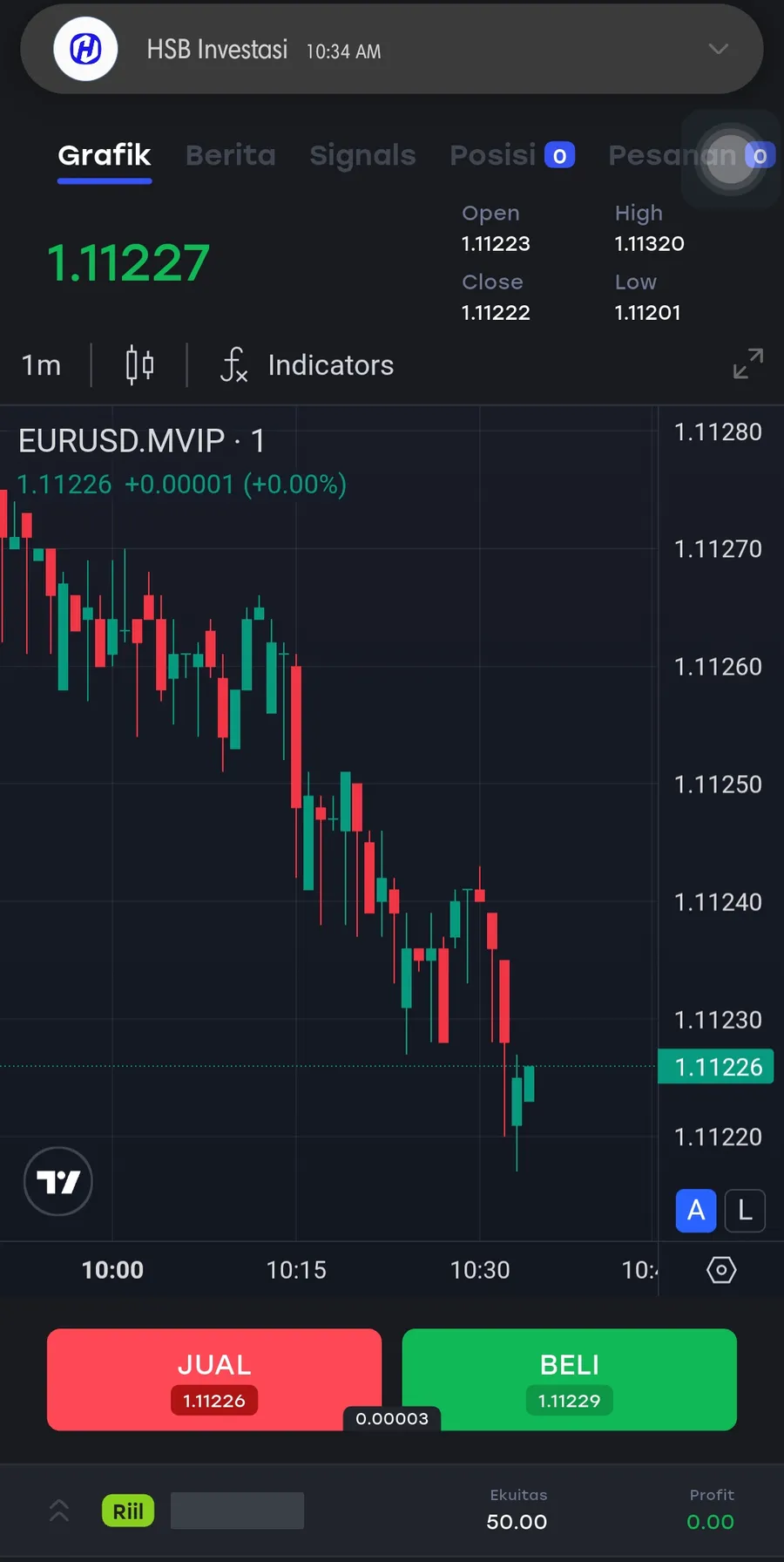 Layar grafik EUR/USD .MVIP di aplikasi HSB dengan selisih 0,3 pip