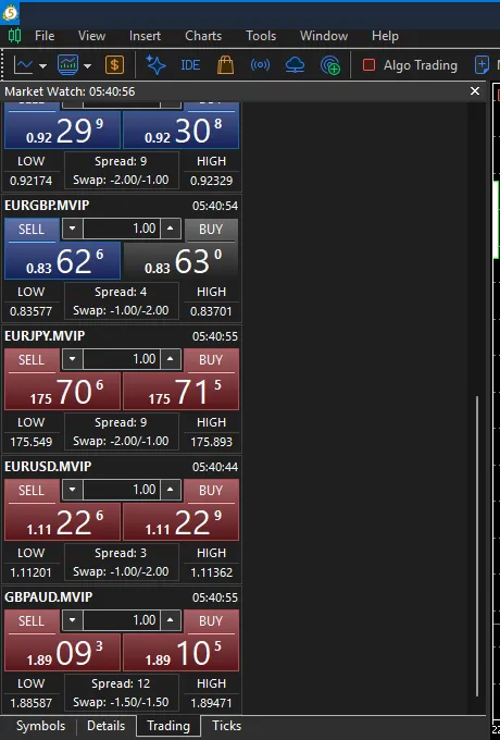 Market Watch MT5 HSB dengan spread simbol .MVIP