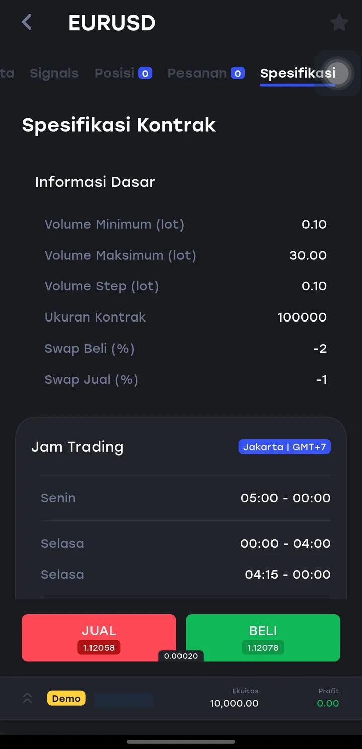Spesifikasi kontrak EUR/USD di aplikasi HSB
