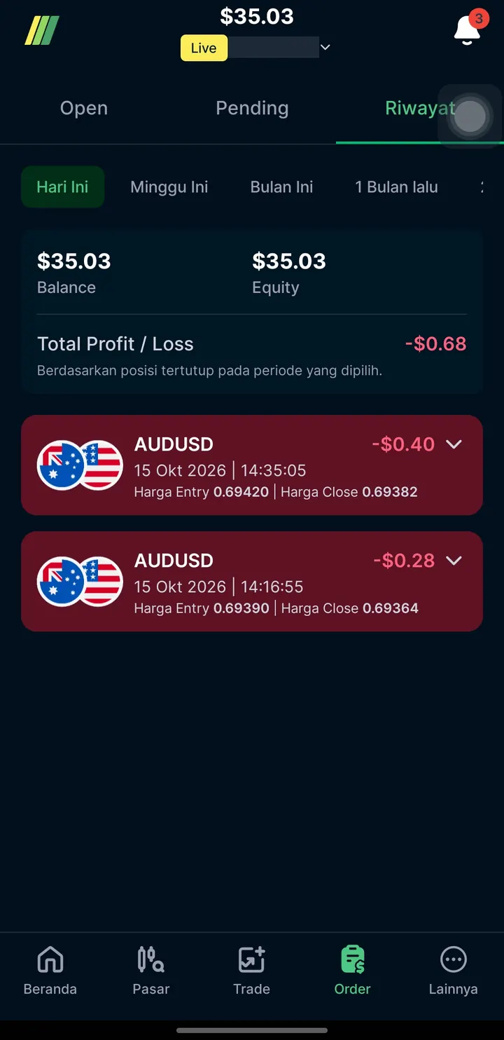 Riwayat posisi tertutup di aplikasi MIFX