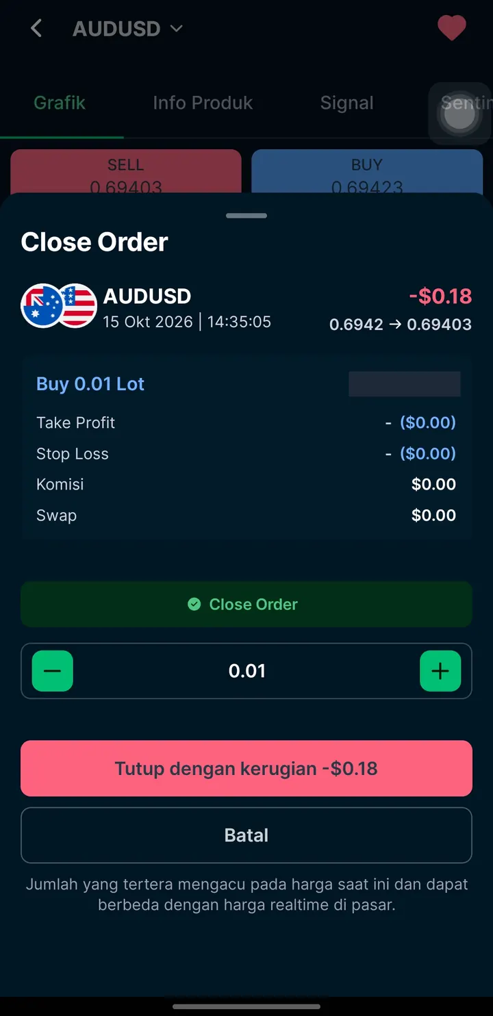 Lembar tutup posisi AUD/USD di aplikasi MIFX