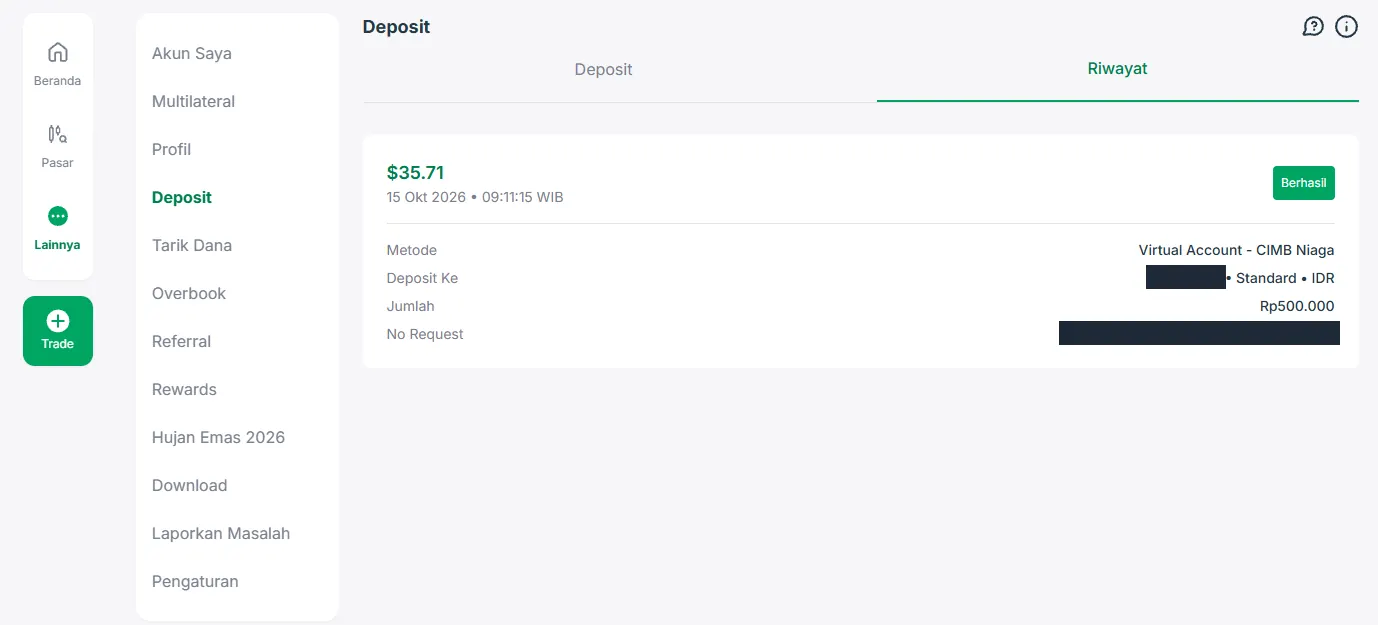 Riwayat deposit MIFX: Rp500.000 tercatat $35,71