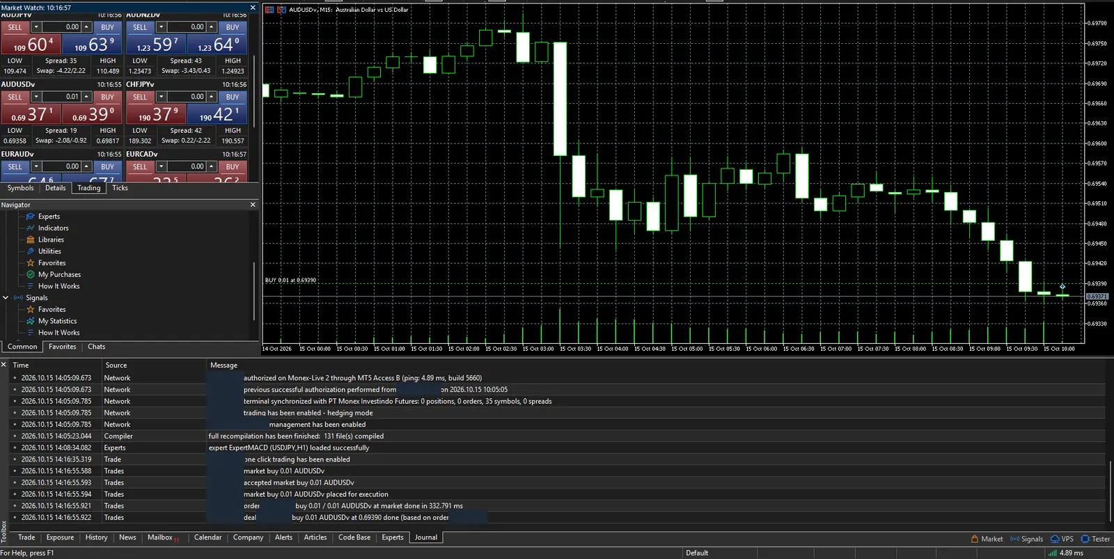 MetaTrader 5 desktop: market watch, grafik, dan jurnal eksekusi order