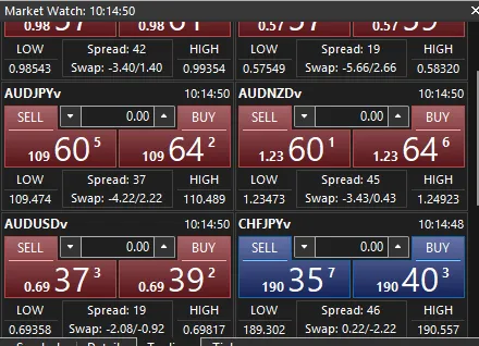 Market Watch MT5 MIFX: AUDUSDv dengan spread 19 dan swap -2,08/-0,92