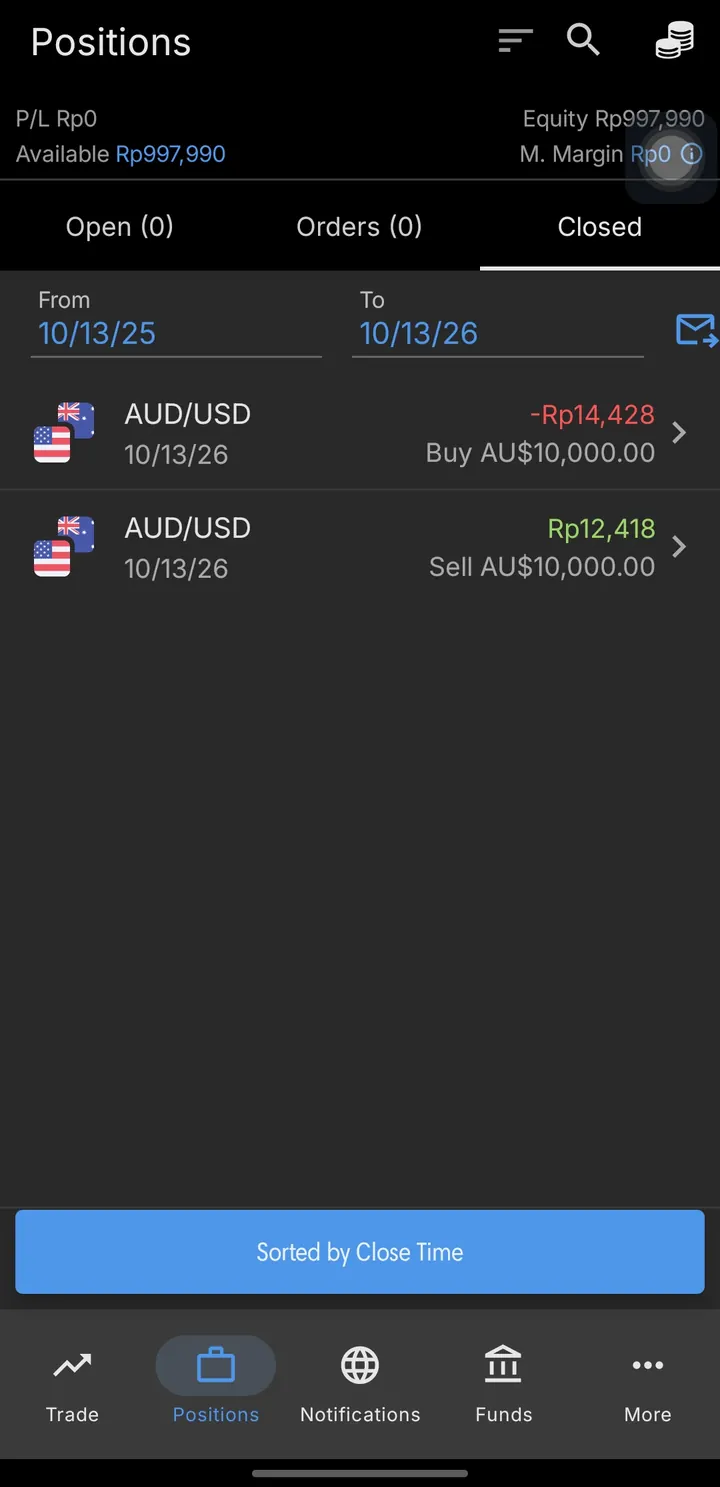 Posisi tertutup AUD/USD di aplikasi Plus500