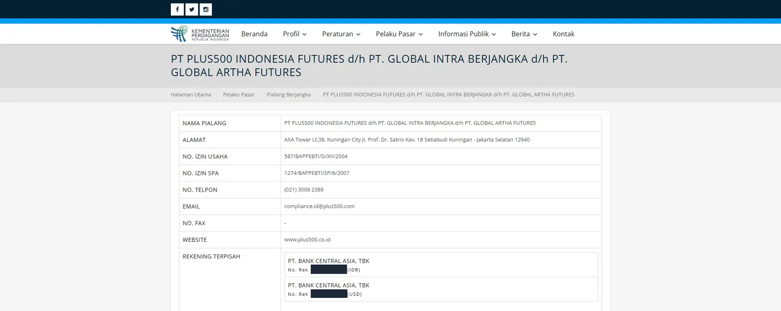 Entri register Bappebti PT Plus500 Indonesia Futures