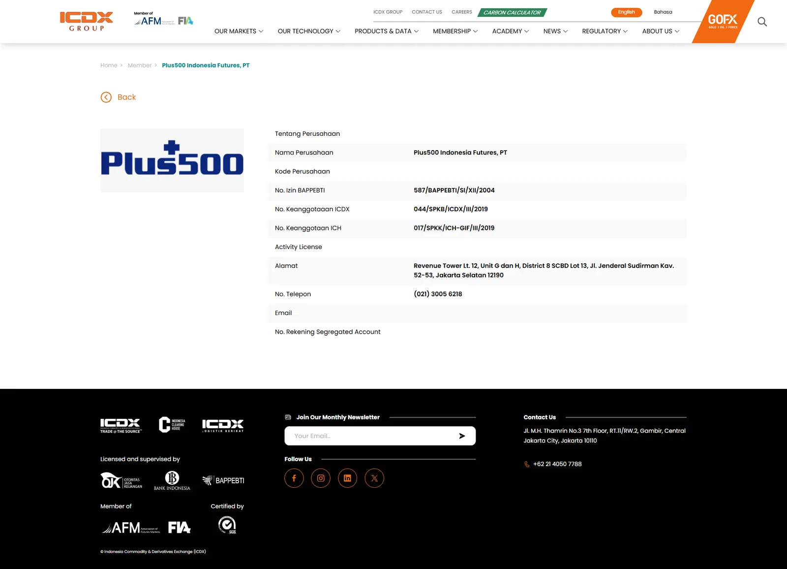 Halaman anggota ICDX untuk Plus500 Indonesia Futures