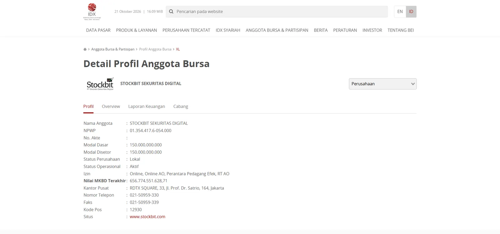 Profil Anggota Bursa BEI: Stockbit Sekuritas Digital, kode XL