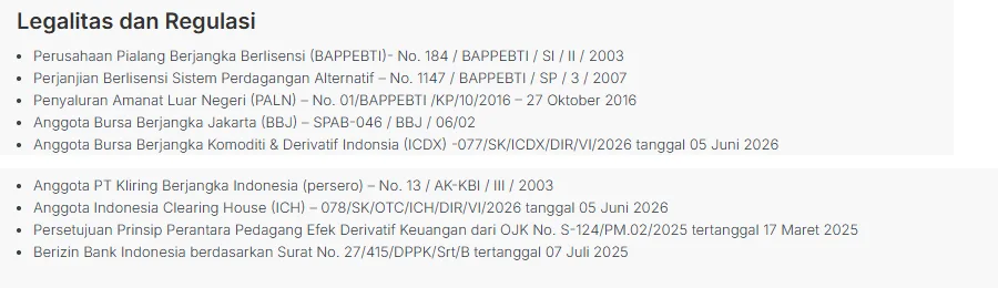 Daftar legalitas dan regulasi di situs Valbury
