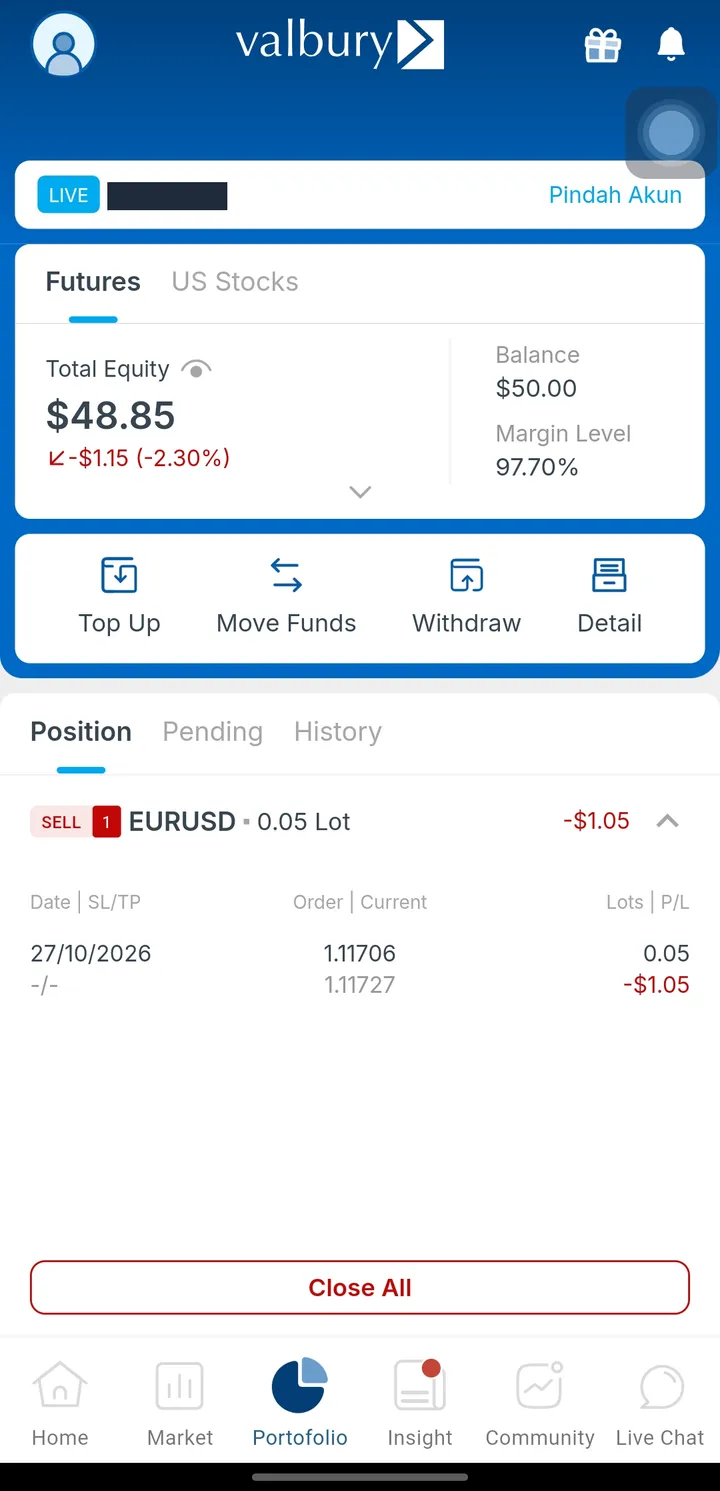 Portofolio Valbury dengan level margin 97,70% setelah membuka posisi