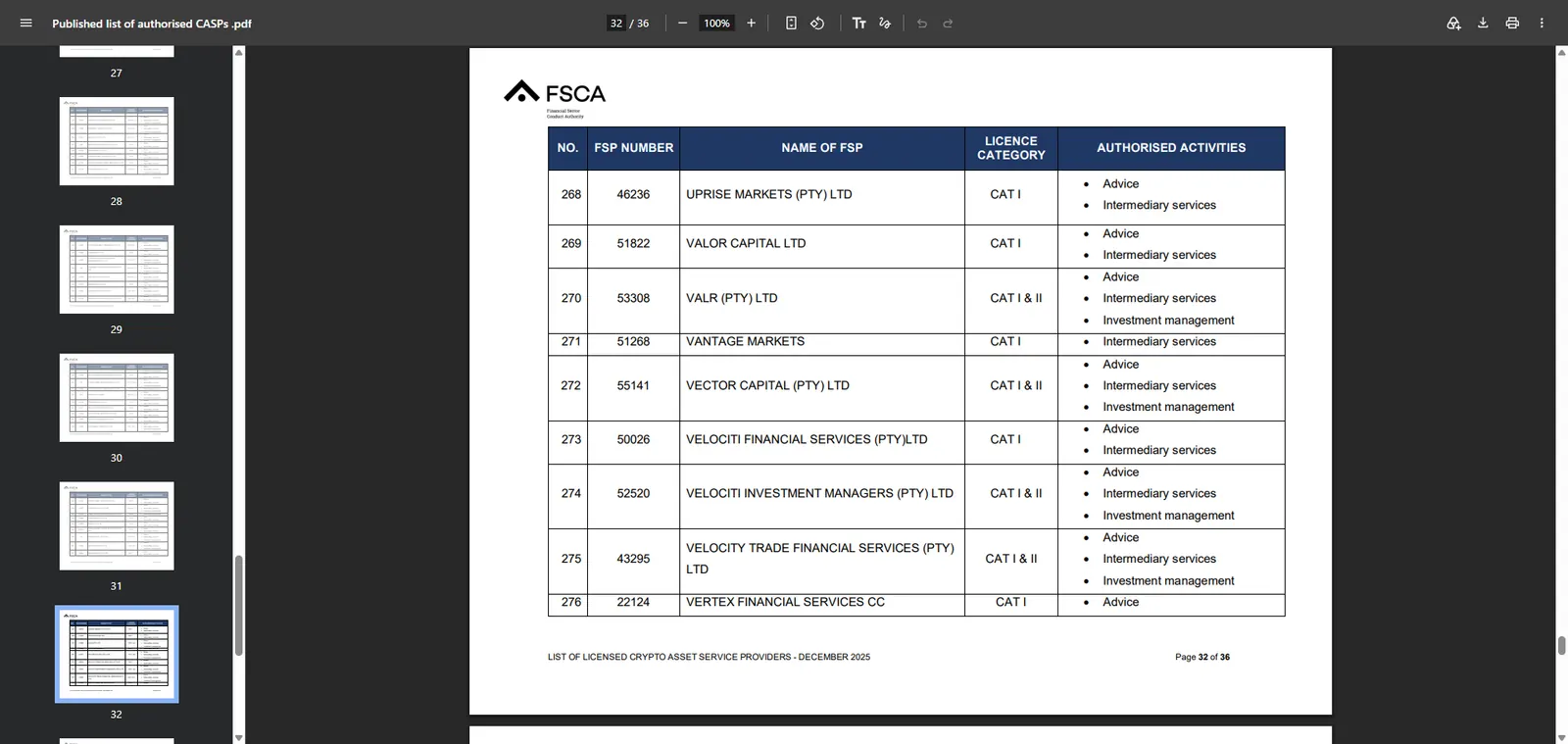 Daftar FSCA yang memuat Vantage Markets FSP 51268