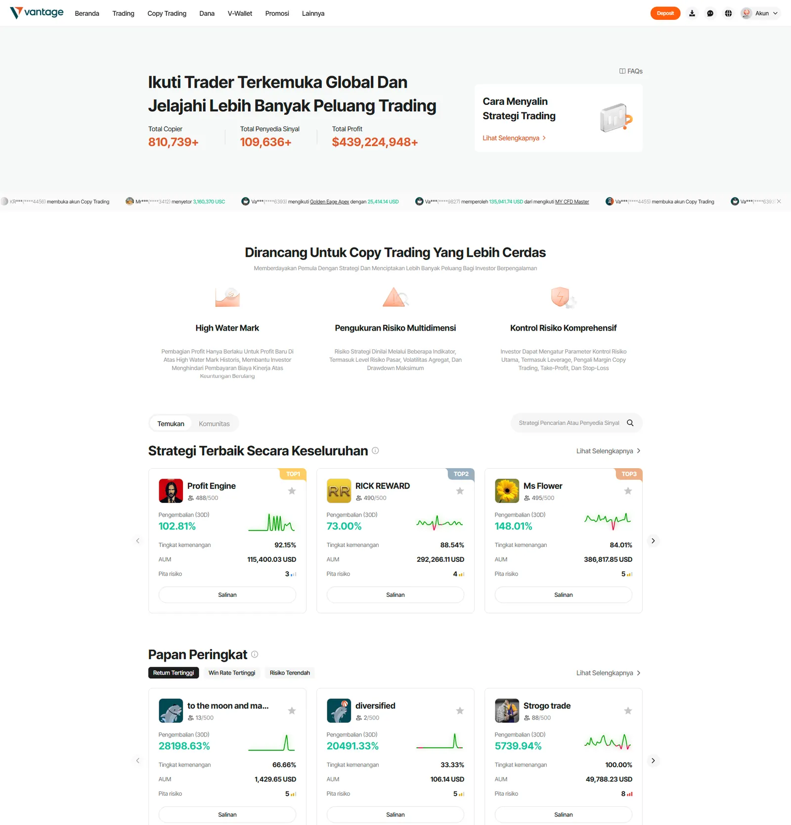 Pusat copy trading di portal Vantage
