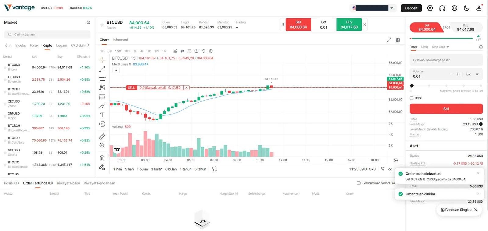 Eksekusi jual BTCUSD di Vantage Web Trading