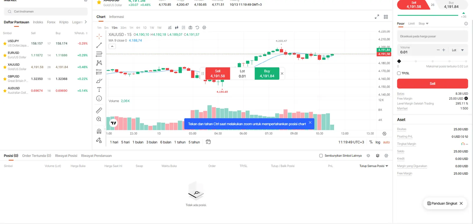 Watchlist forex dengan spread langsung di web trader Vantage