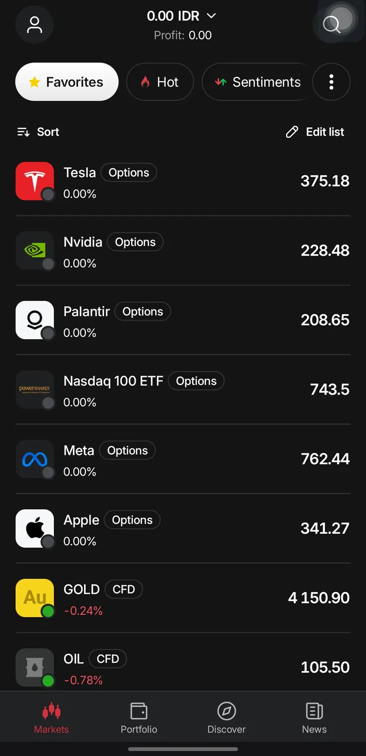 Watchlist di aplikasi XTB