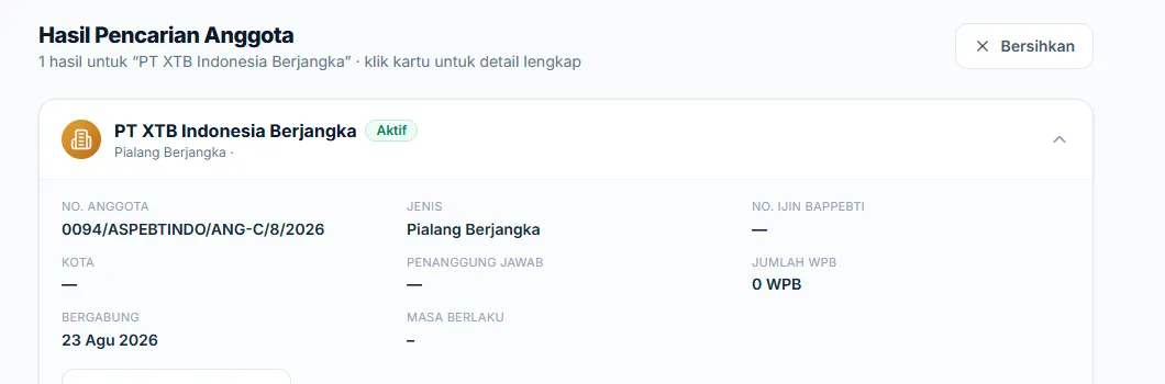 Hasil pencarian anggota ASPEBTINDO: PT XTB Indonesia Berjangka, Aktif